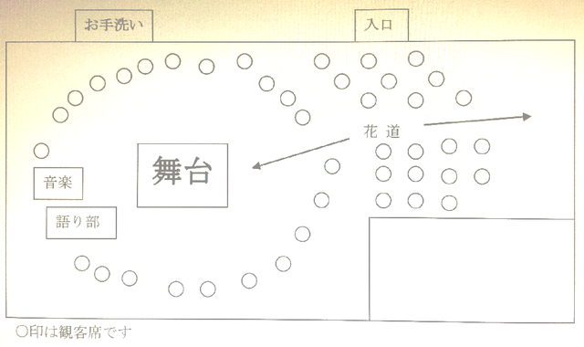 舞台配置2.png